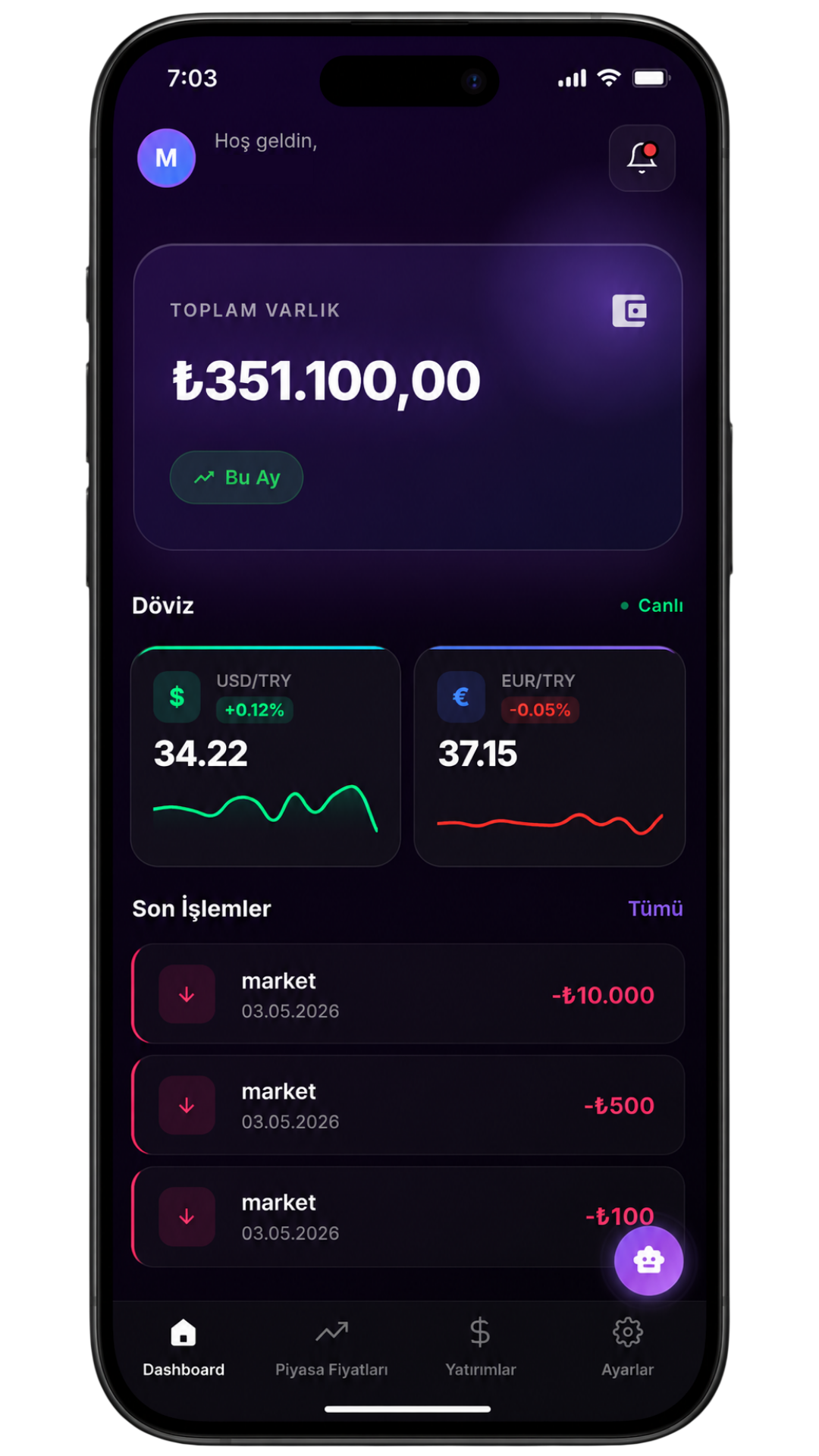 Dashboard